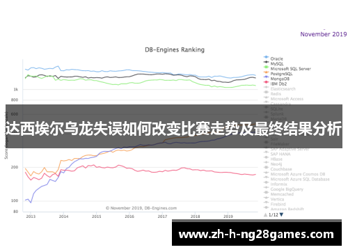 达西埃尔乌龙失误如何改变比赛走势及最终结果分析 达西埃尔乌龙失误如何改变比赛走势及最终结果分析