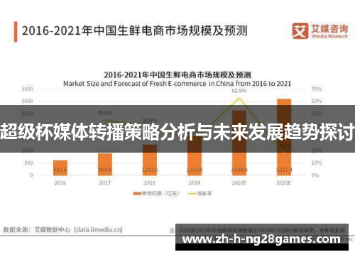 超级杯媒体转播策略分析与未来发展趋势探讨 超级杯媒体转播策略分析与未来发展趋势探讨