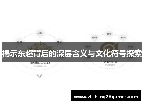 揭示东超背后的深层含义与文化符号探索 揭示东超背后的深层含义与文化符号探索
