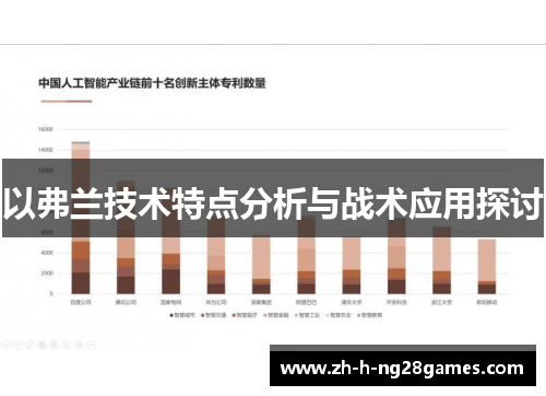 以弗兰技术特点分析与战术应用探讨 以弗兰技术特点分析与战术应用探讨