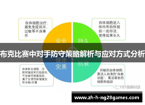 布克比赛中对手防守策略解析与应对方式分析 布克比赛中对手防守策略解析与应对方式分析