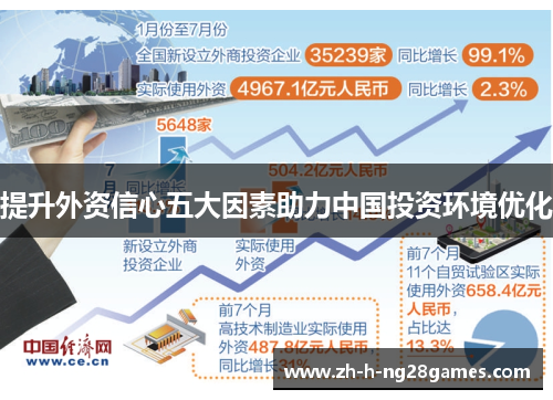 提升外资信心五大因素助力中国投资环境优化