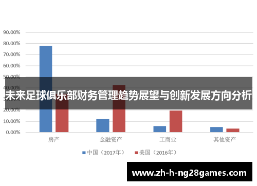 未来足球俱乐部财务管理趋势展望与创新发展方向分析