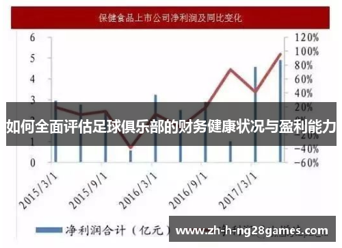 如何全面评估足球俱乐部的财务健康状况与盈利能力 如何全面评估足球俱乐部的财务健康状况与盈利能力