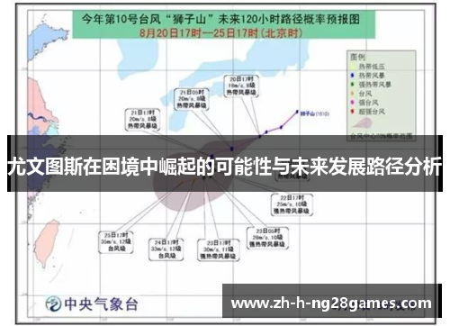 尤文图斯在困境中崛起的可能性与未来发展路径分析