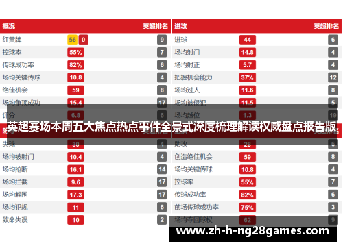 英超赛场本周五大焦点热点事件全景式深度梳理解读权威盘点报告版